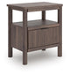 Pamytta Full Upholstered Panel Platform Bed, Dresser, Mirror, Chest and Nightstand
