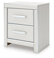 Zuraleus Queen Upholstered Panel Bed, Dresser, Mirror and Nightstand