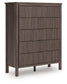 Pamytta Queen Upholstered Panel Bed, Dresser, Mirror and Nightstand
