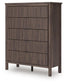 Pamytta King Panel Bed, Dresser, Mirror, Chest and Nightstand